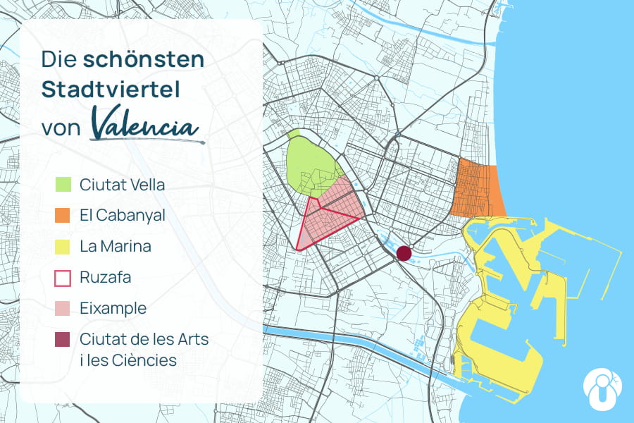 Karte von Valencia mit hervorgehobenen Stadtvierteln: Ciutat Vella (grün), El Cabanyal (orange) an der Küste, La Marina (gelb) nahe dem Hafen, Ruzafa (rosa), Eixample (rot) und Ciutat de les Arts i les Ciències (lila).